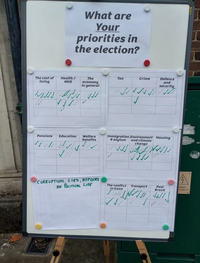 What a fantastic result for Moorlands Greens! Staffordshire Moorlands